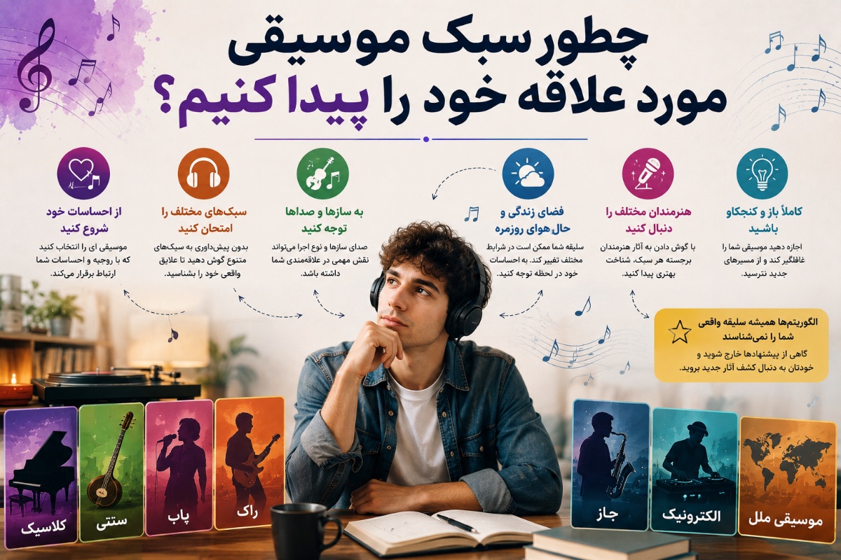 چطور سبک موسیقی مورد علاقه خود را پیدا کنیم؟