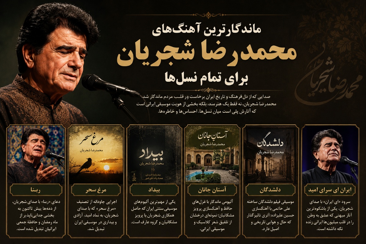 ماندگارترین آهنگهای محمدرضا شجریان برای تمام نسلها ماندگارترین آهنگهای محمدرضا شجریان برای تمام نسلها